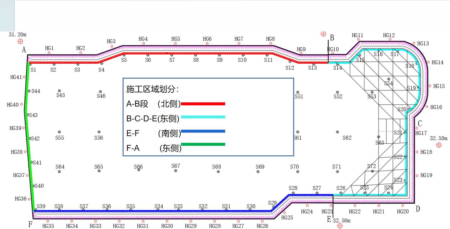 信阳罗山县基坑支护设计