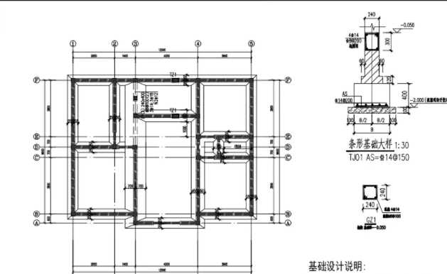 信阳罗山县地基基础工程设计